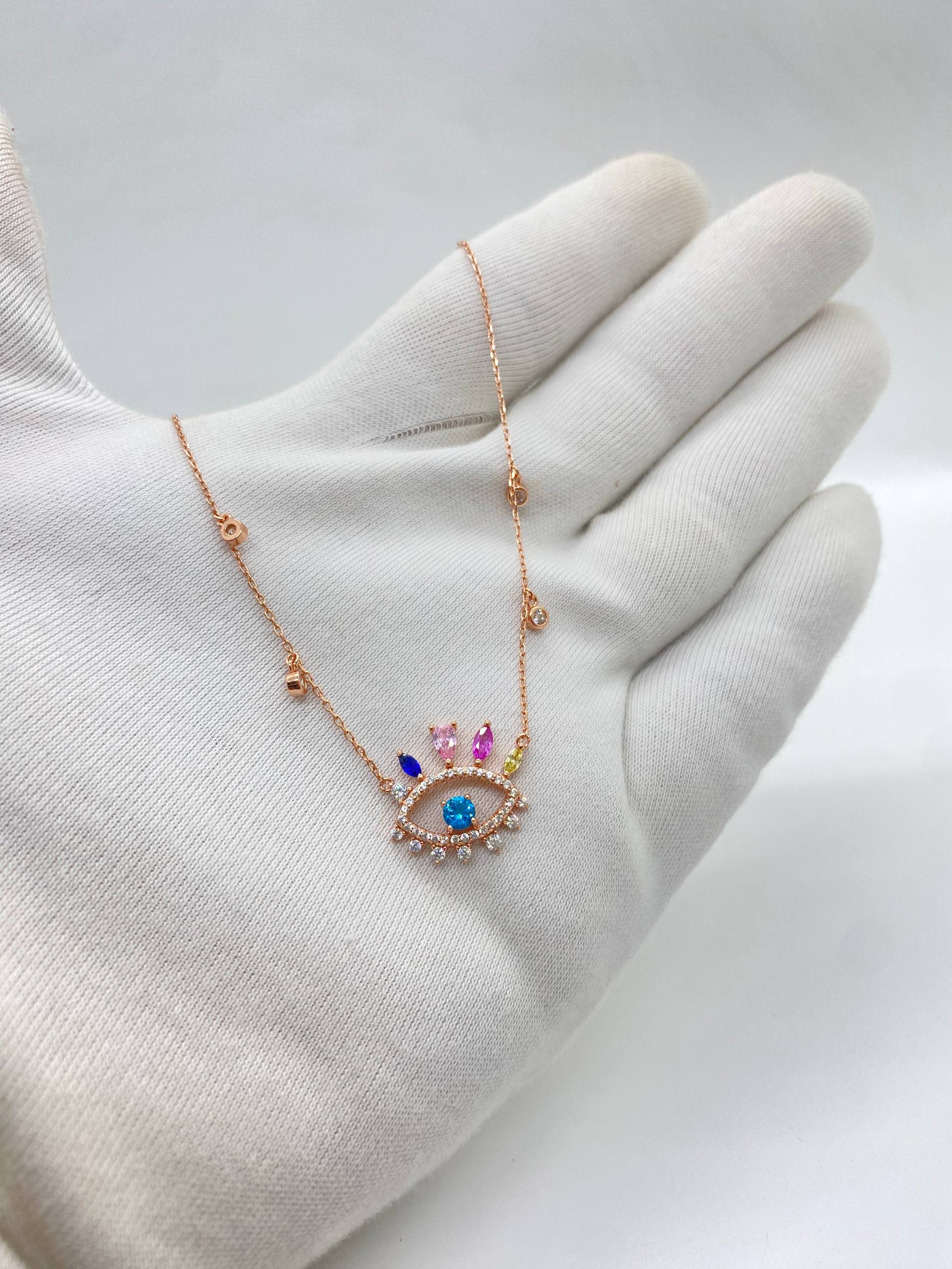 Ethenic Eye Model