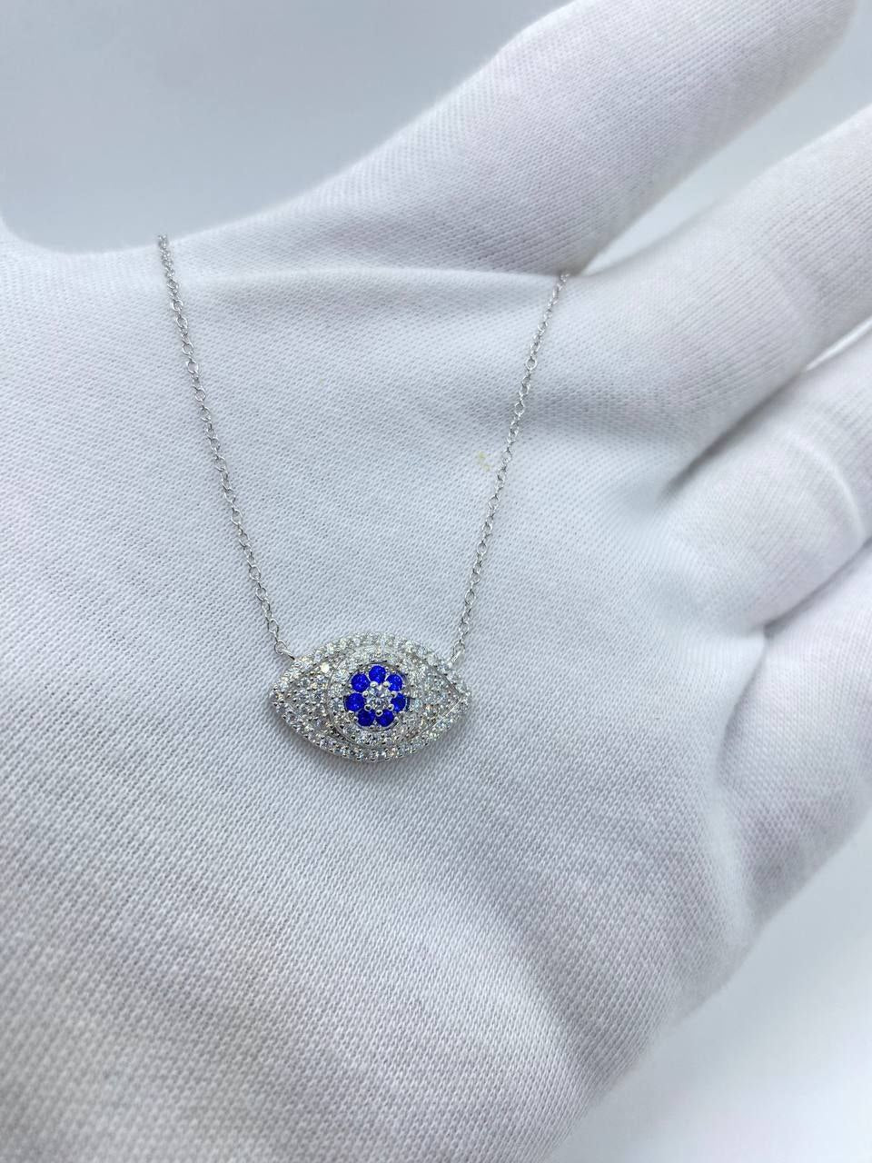 The Third Eye