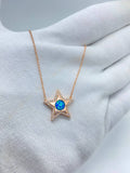 Supernova Aura